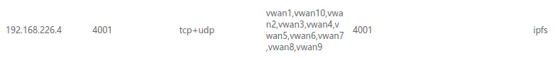 /posts/tutorials/p2p/ipfs-easy-use/nat-mapping_huc68249edc18ae4d99b6de292707b695f_10157_789x82_resize_q75_h2_box_3.webp